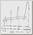 Держатель для разделочных досок Regent inox Trina 93-TR-08-01W, 3 секции